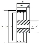 Koło pasowe PD96XH400 SIT Promocja